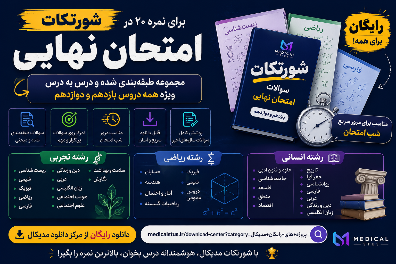 شورتکات امتحان نهایی | دانلود مجموعه طبقه‌بندی‌شده سوالات امتحان نهایی همه دروس (یازدهم و دوازدهم)