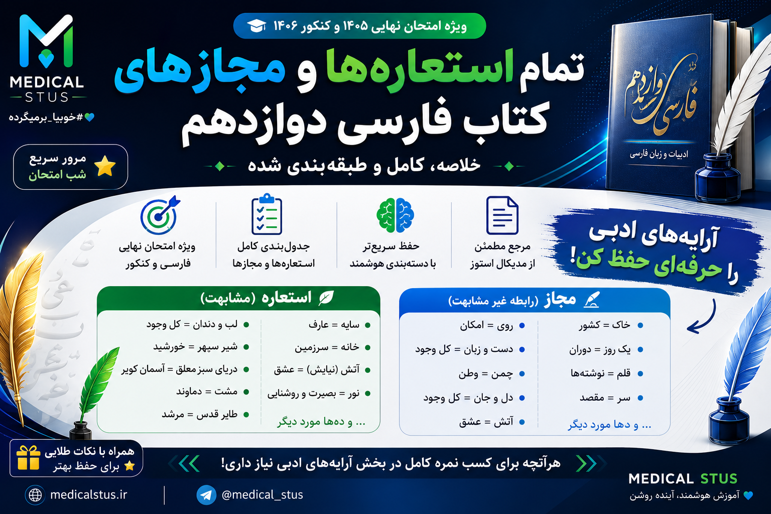 تمام استعارهها و مجازهای ادبیات فارسی دوازدهم | لیست کامل ویژه امتحان نهایی ۱۴۰۵ و کنکور ۱۴۰۶
