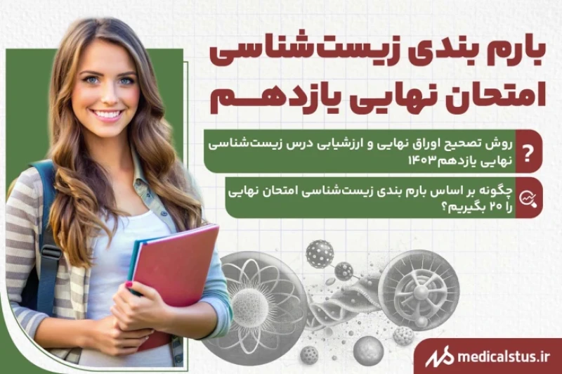 بارم بندی امتحان نهایی زیست شناسی یازدهم 1405