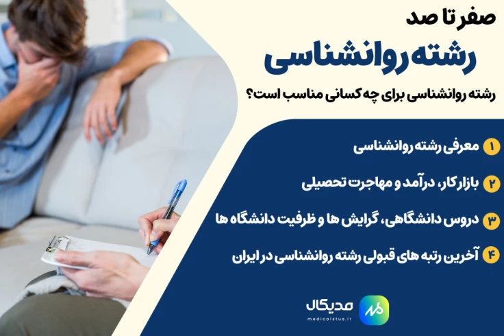 معرفی رشته روانشناسی مسیر تحصیلی، شغلی و مهاجرتی