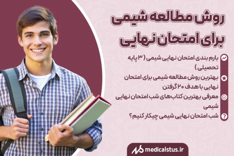 اعمال سهمیه در سوابق تحصیلی دانشآموزان توسط سازمان سنجش